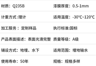 西安热浸塑钢管厂家产品性能特点